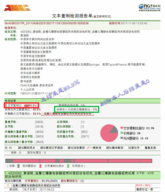 知网期刊职称论文查重报告单首页截图 知网期刊职称论文查重报告单首页截图